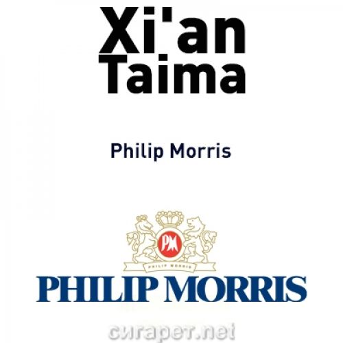 Philip Morris (Tobacco)